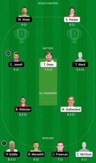VCT vs TAS Dream11 Prediction Team, Grand League